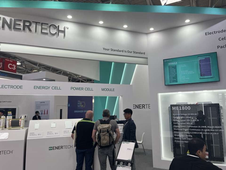 Targetting European Market, ETI has participated in InterBattery Europe 2024